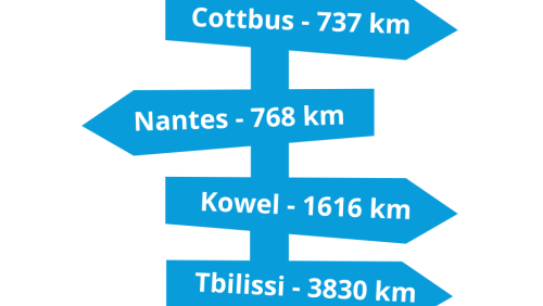 Partnerschaften der Landeshauptstadt Saarbrücken