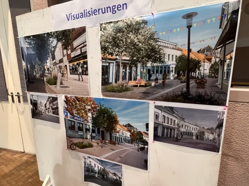 Visualisierung